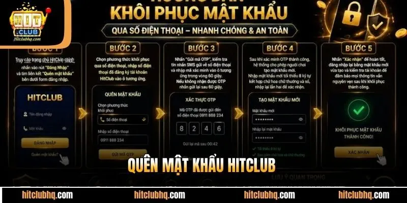 Quên mật khẩu Hitclub